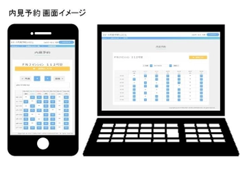 -IoTを活用したスマートロックで 賃貸住宅の入居率アップを実現-　 スマホで玄関ドア開閉、内見予約サービスを販売開始