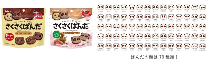 『さくさくぱんだ』シリーズについて