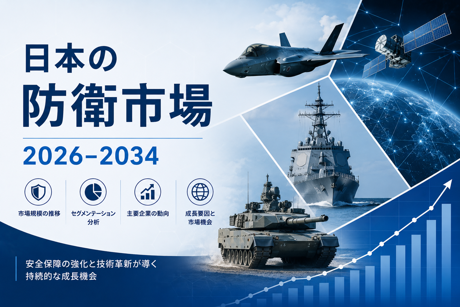 日本の防衛市場の規模、シェア、成長、および2026~2034年の予測