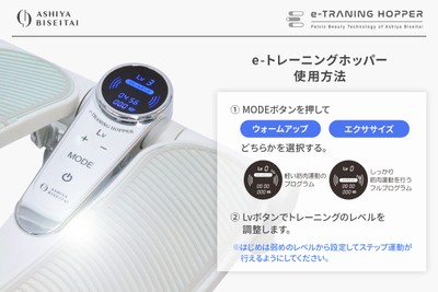 使用方法(1)