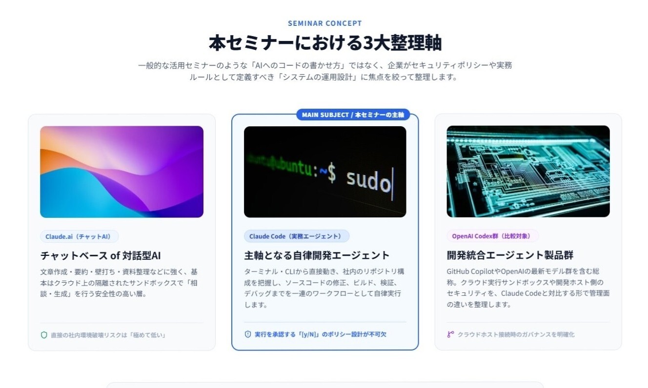 本セミナーにおける3大整理軸