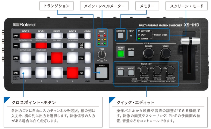 『XS-1HD』操作パネル説明図