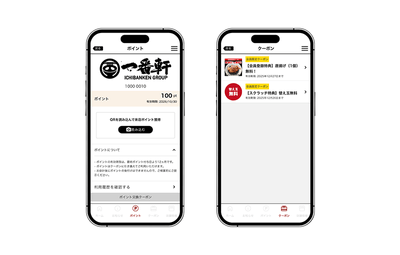 図2 ポイント画面とクーポン画面