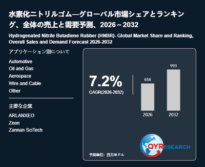 上記の図表／データは、QYResearchの最新レポート「水素化ニトリルゴム―グローバル市場シェアとランキング、全体の売上と需要予測、2026～2032」から引用されています。