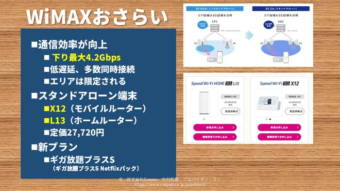 WiMAXとは？