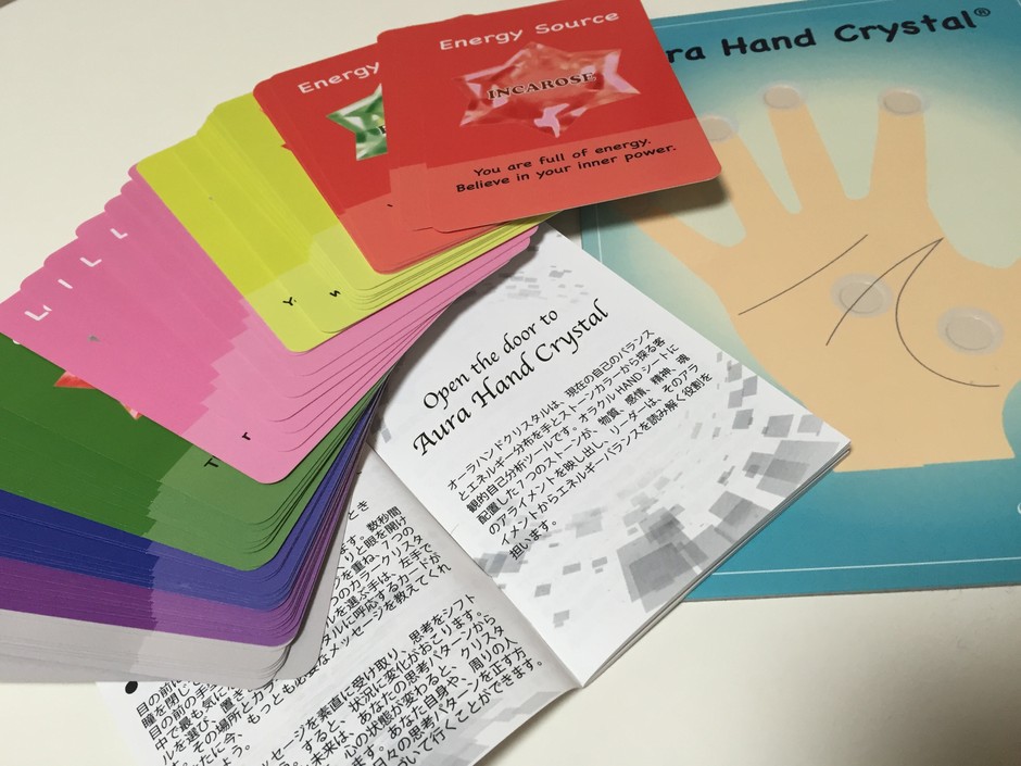 キットの内容