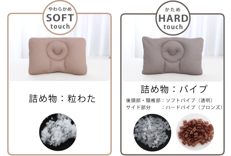 詰め物を変えて、選べる2種類の寝心地
