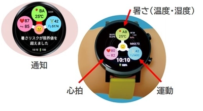 自律分散型ネットワークで現場の安全管理・業務支援に貢献する スマートウォッチソリューション「Safe-W」の提供開始