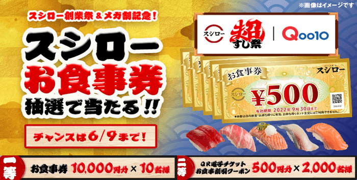 メガ割コラボキャンペーン