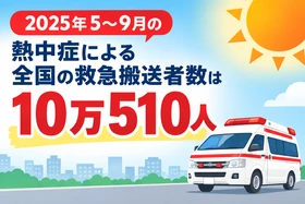 熱中症搬送、初の10万人超え　2025年の猛暑を月別データで振り返る