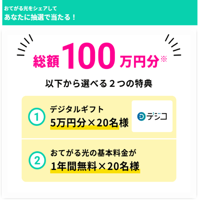 紹介者が抽選の対象です