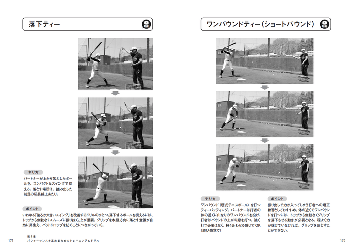 ワンバウンドティー(ショートバウンド) / 落下ティー