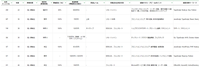 ジョルパ!_リストイメージ