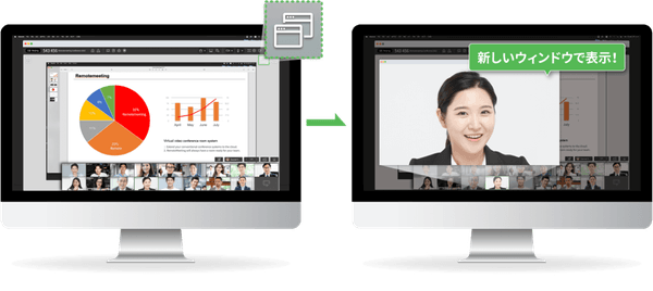 画面分離表示でデュアルモニターでの会議もさらに快適に