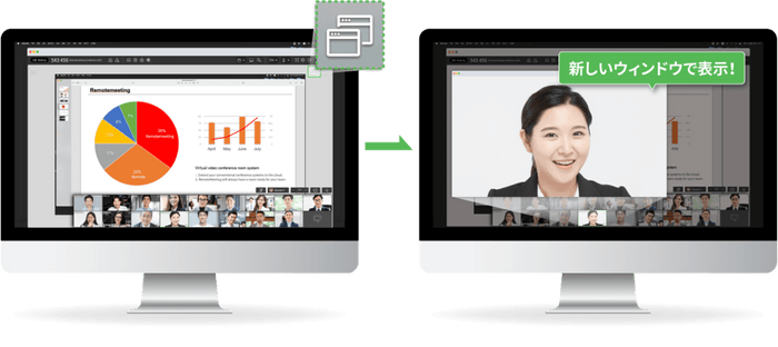 画面分離表示でデュアルモニターでの会議もさらに快適に
