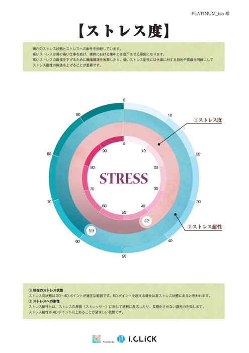 診断結果レポートサンプル8