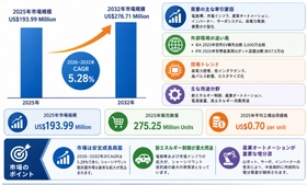 グローバルシャーシマウント抵抗器のトップ会社の市場シェアおよびランキング 2026
