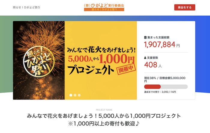 寄付のクラウドファンディング事例