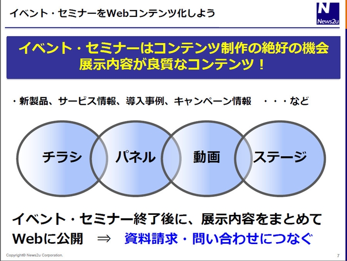 イベント・セミナーの情報をコンテンツ化して、情報発信に活用しよう！