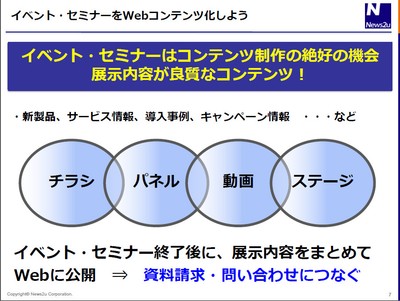 イベント・セミナーの情報をコンテンツ化して、情報発信に活用しよう!