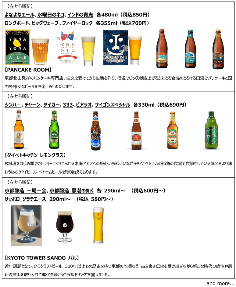 各店のイチ推しビール(一部抜粋)