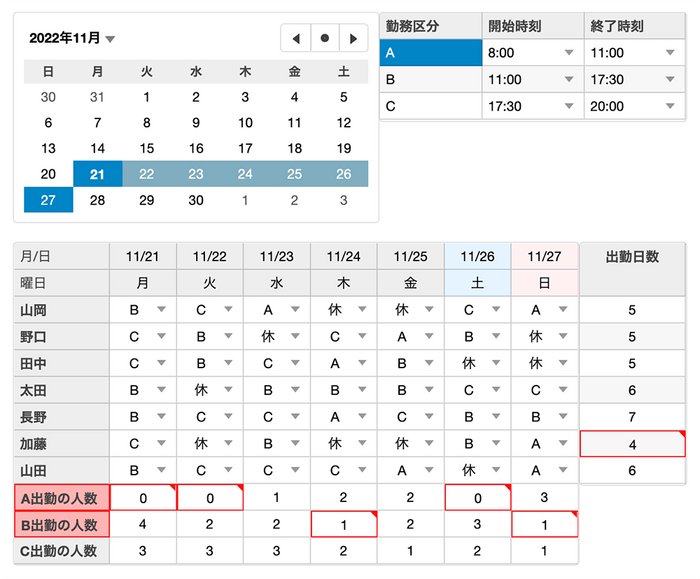 勤務シフト表サンプル画面