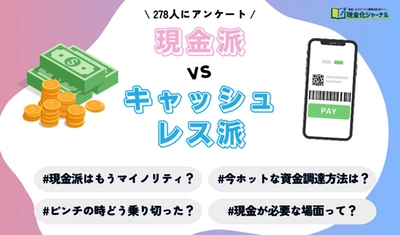 5割超がキャッシュレス移行済み！ アンケート調査から見える決済手段の利用実態と現金の意外な必要性