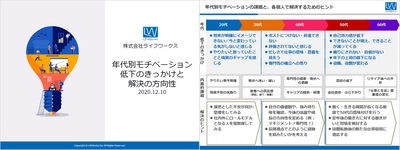 【お役立ち資料】年代別に異なる、モチベーション低下のきっかけと解決のヒント