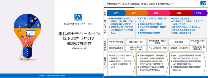 年代別モチベーション低下のきっかけと解決の方向性のお役立ち資料