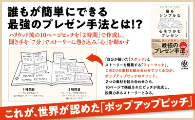 世界の名だたるクリエイターがこぞって絶賛する「ポップアップピッチ」とは？準備時間が減り説得力が増す最強のプレゼン手法がついに日本上陸