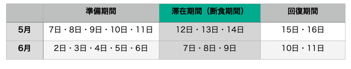 7月以降のプログラム日程はホームページをご覧ください。