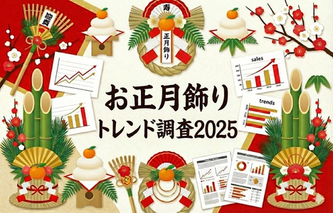 お正月飾りのトレンド調査： 「伝統離れ」の20代と、「攻める」50代。 世代を超えて共通するトレンドは、伝統よりも『自分らしさ』