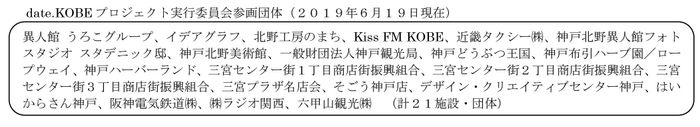 date.KOBEプロジェクト実行委員会参画団体（２０１９年６月１９日現在）