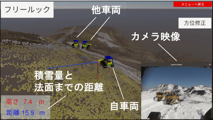 図．除雪作業支援システムとカメラ映像との比較