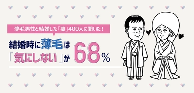 薄毛男性と結婚した「妻」400人に聞いた！ 「結婚時に薄毛を気にするか」に関する調査を実施