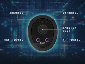 【次世代ARゲーム攻略】 グローバル探索イベントを完全制覇するための新提案