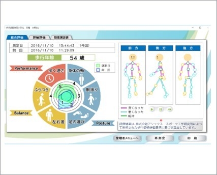 歩行姿勢測定システム
