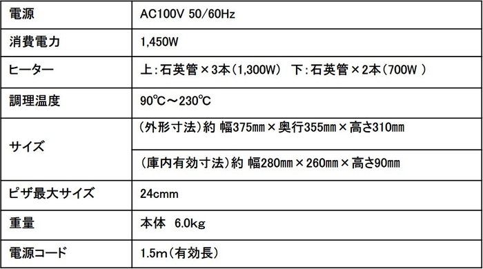 製品仕様