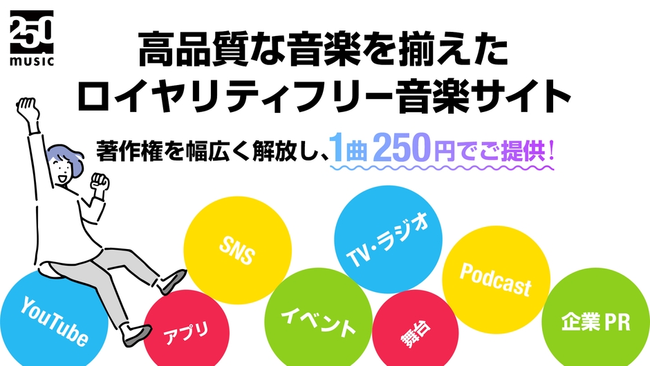 著作権を幅広く解放し、1曲250円[税込]でご提供！