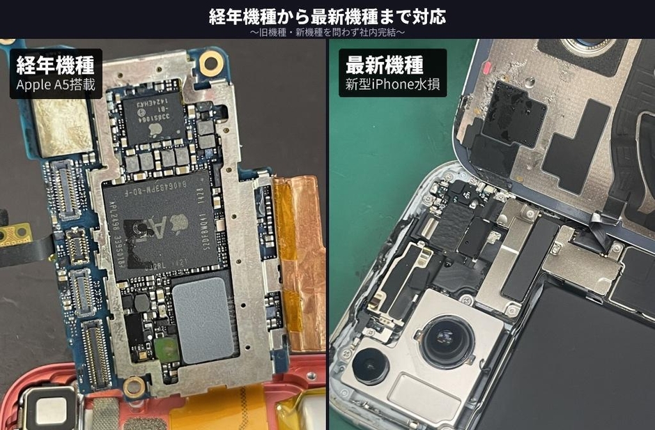 経年機種から最新機種まで対応　～旧機種・新機種を問わず社内完結～　左：経年機種(Apple A5搭載)　右：最新機種(新型iPhone水損)