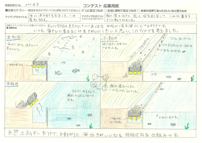 発明記念館賞 緑川 詩織さん 海の満ち引きを利用した、ごみ収集BOX。