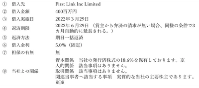 株式会社FOMMへの電気自動車のタイにおける 製造等委託発注契約の締結及び資金の借入に関するお知らせ