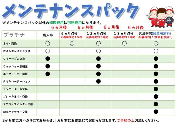 充実のアフターサービスが無料!