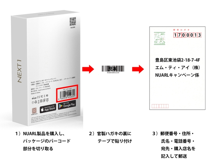 応募手順