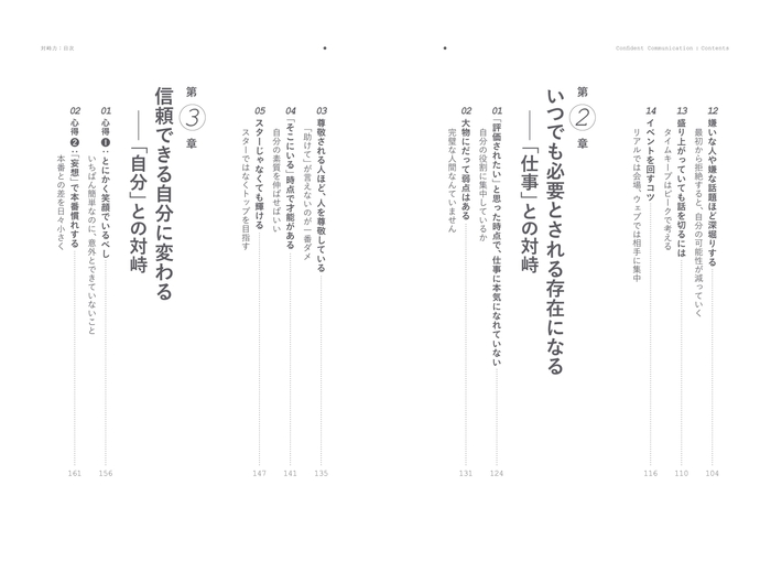 『対峙力』目次2