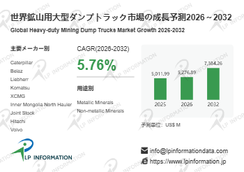 世界鉱山用大型ダンプトラック市場の成長予測2026～2032