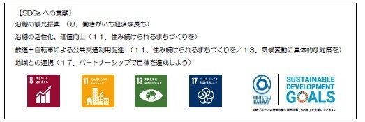 SDGs