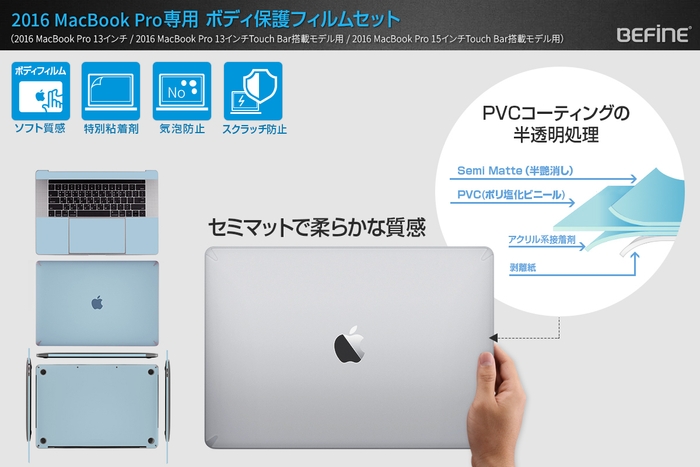 BEFiNE(ビファイン)ボディ保護フィルム