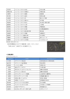 対象スポット一覧