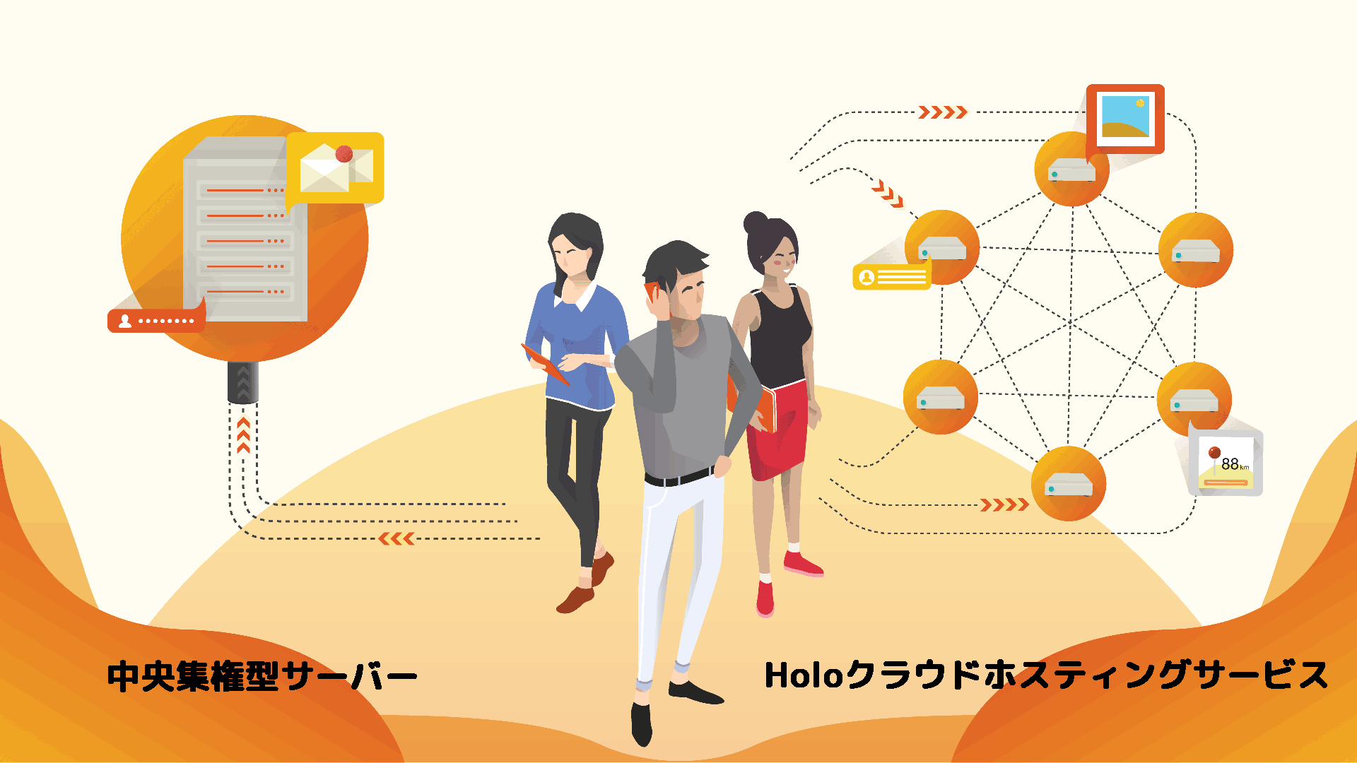 次世代技術「ホロチェーン（Holochain）」を使ったアプリ「Kizuna」を発表
